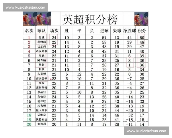 布伦特与阿斯顿对决全解析：战术布局、关键球员与胜负悬念深度剖析